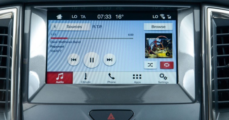 Ford Announces SYNC 3 for South Africa