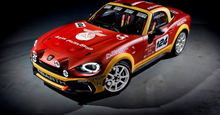 Abarth 124 Rally to Make Appearance at Autosport International 2017