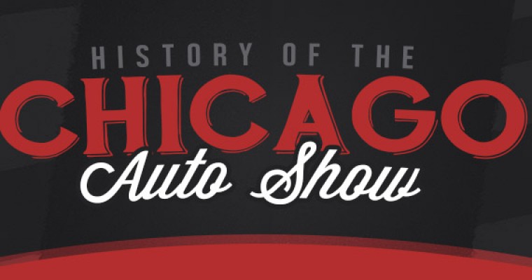 Infographic: History of the Chicago Auto Show