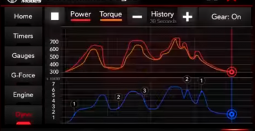 Did Dodge Just Reveal the Dodge Demon’s Horsepower?