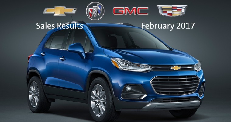 General Motors Sees Record Retail Sales of Crossovers, Pickups in February