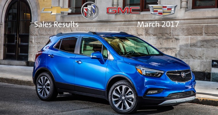 General Motors Posts March Sales Increases, Strong Q1 Results