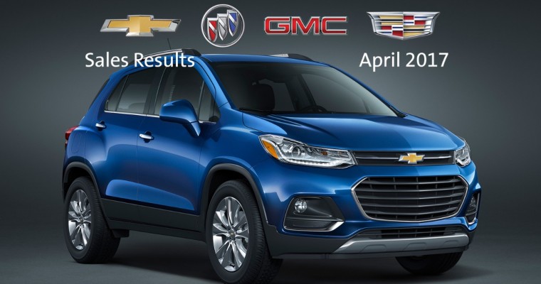 GM Points to Continued Crossover Growth in April as Sign of Things to Come