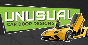 Infographic: Unusual Car Door Designs