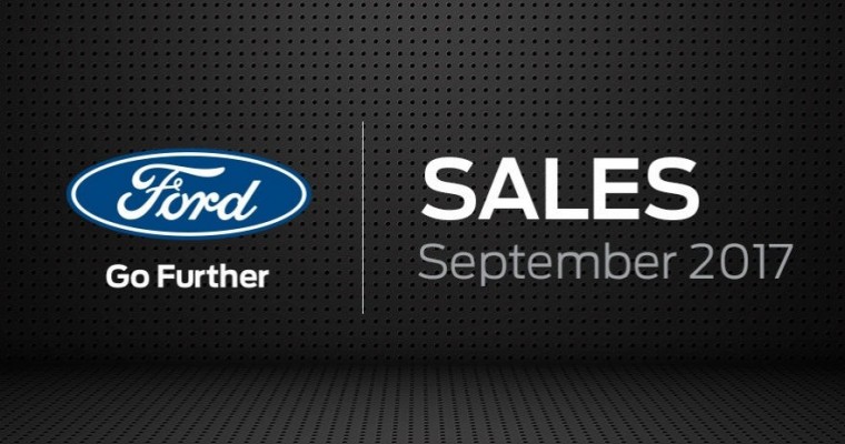 Ford South Africa Sales Up 8% in September Thanks to Ranger, Fiesta