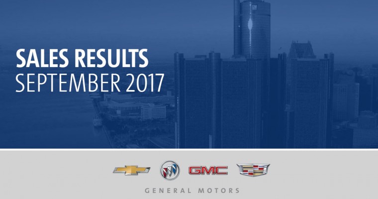 General Motors Sales Up 11.9% in September Thanks to Big Gains from Chevy, GMC