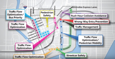 Tampa’s Connected Vehicle Pilot Set to Launch in 2018