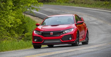 2018 Honda Civic Type R Finally Goes on Sale in America