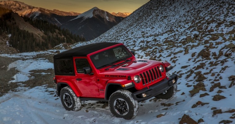 Jeep Sales Slide a Slight 2 Percent in January