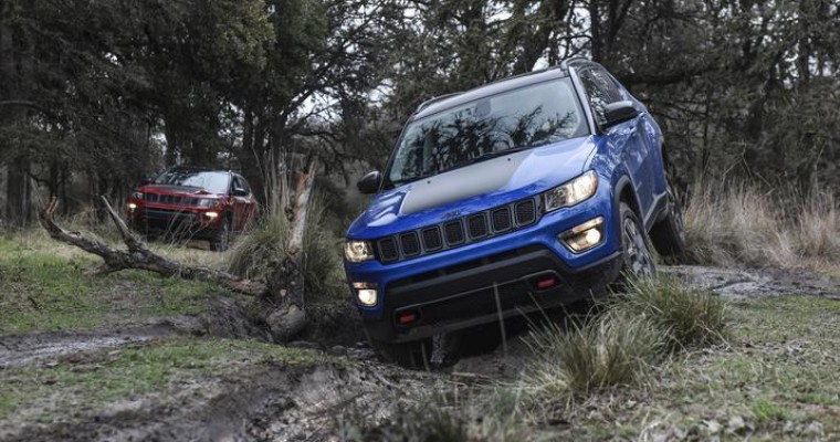 Jeep Back on the Path to Sales Growth with a 2% Increase in January