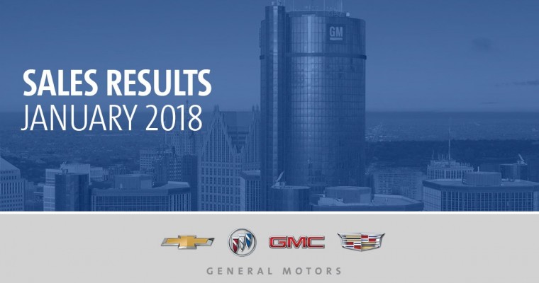 General Motors Sees 20% Year-Over-Year Gain in Crossover Sales in January