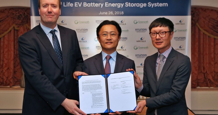Hyundai Motor Group Teams Up With Wärtsilä for Used EV Battery Repurposing