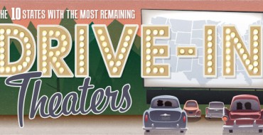 Infographic: The 10 States with the Most Remaining Drive-In Theaters