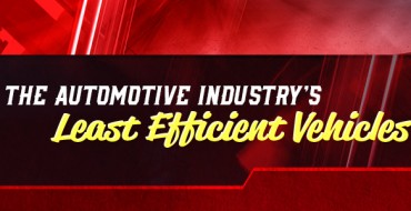 Infographic: The Automotive Industry’s Least Efficient Vehicles