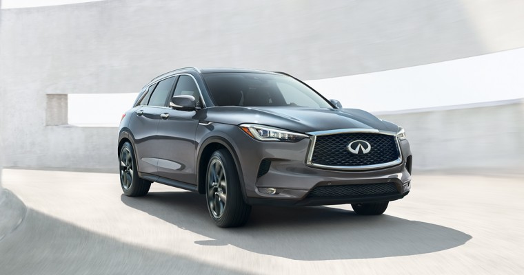 2019 INFINITI QX50 Overview