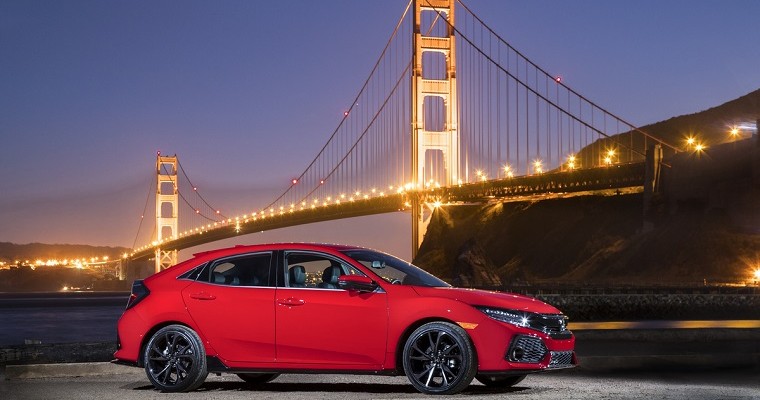 Honda Tops All Brands in 2019 Consumer Guide Automotive Best Buy Awards