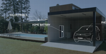 How Does Mitsubishi’s Dendo Drive House System Work?