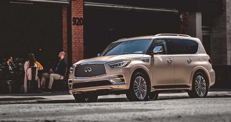 2020 Infiniti QX80 Overview