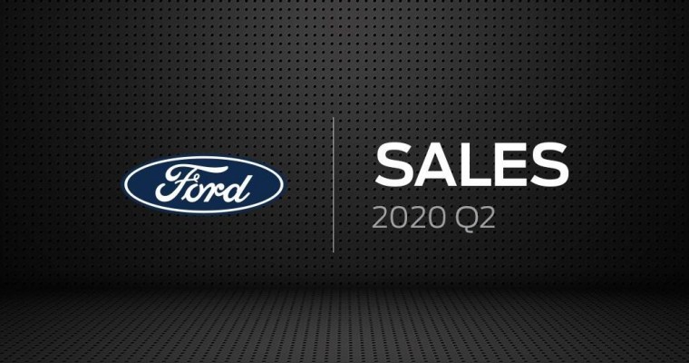 Ford Gains Market Share in Q2 2020 Sales