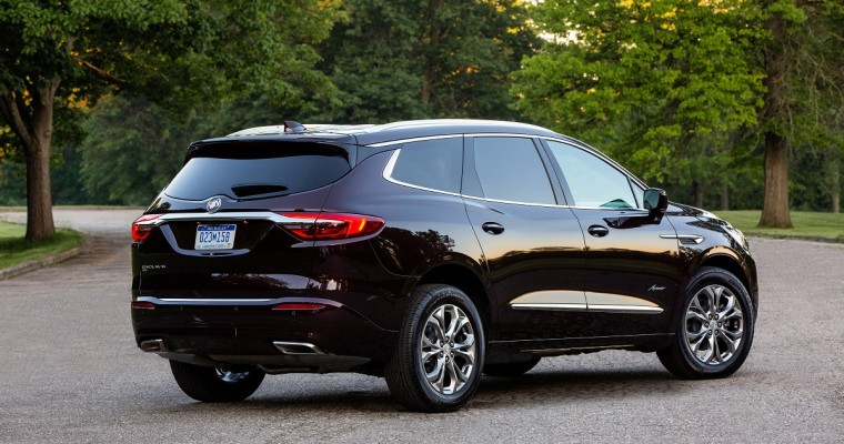 2021 Buick Enclave Overview