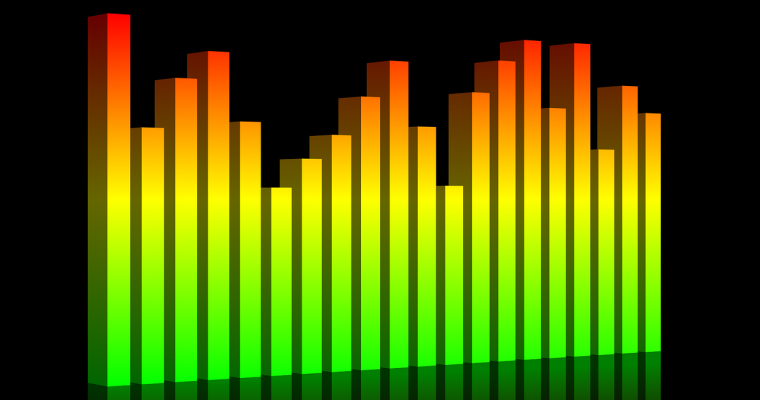 The Total Failure of FM Transmitters