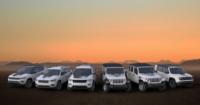 Jeep Is the ‘Most Patriotic Brand’ for 19th Year