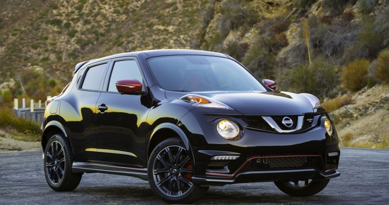 History of the Nissan JUKE