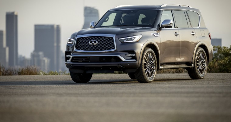 6 of the Coolest Features on the 2022 Infiniti QX80