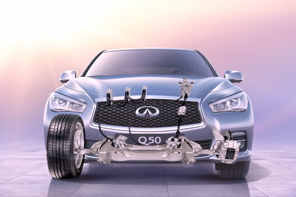 Q50 Steer by Wire System