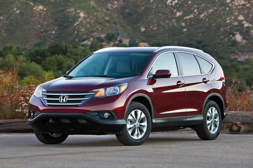 American Honda Motor April Sales