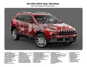 2014 Jeep Cherokee Safety and Security Features