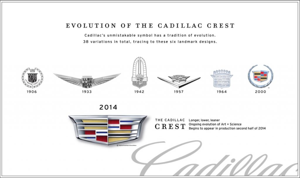 New Cadillac Crest