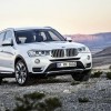 BMW Group US Sales in April