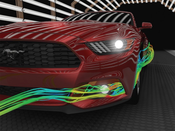 2015 Mustang Aerodynamics