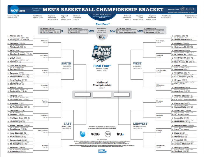 Buick Sponsors Official 2014 NCAA Tournament Bracket |The News Wheel