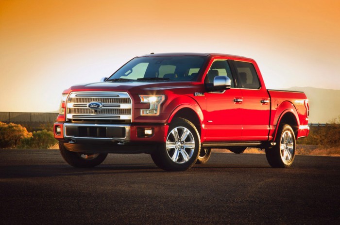 | NATOTY Final Ballot | NACOTY Final Ballot | 2015 Ford F-150