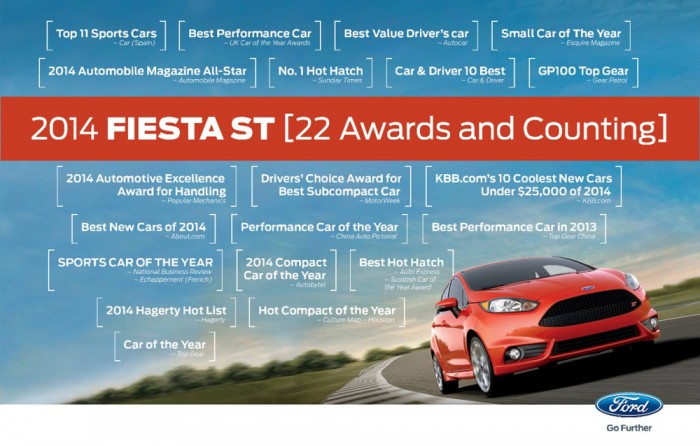 Ford Fiesta ST Awards