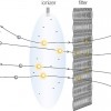 The Air Filteration Process of the BLueair 503 Units - Volvo In-Car Air Quality