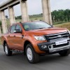 Ford’s European April Sales