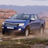 Ford’s European April Sales