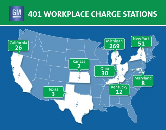 GM’s EV Charge Stations Surpass 400