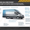 2015 Ford Transit