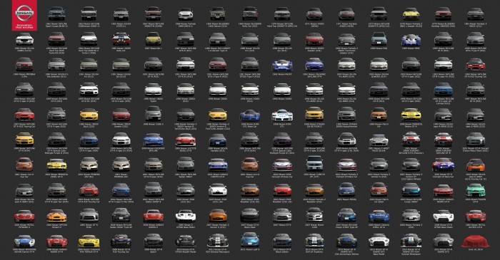 Nissan cars in Gran Turismo