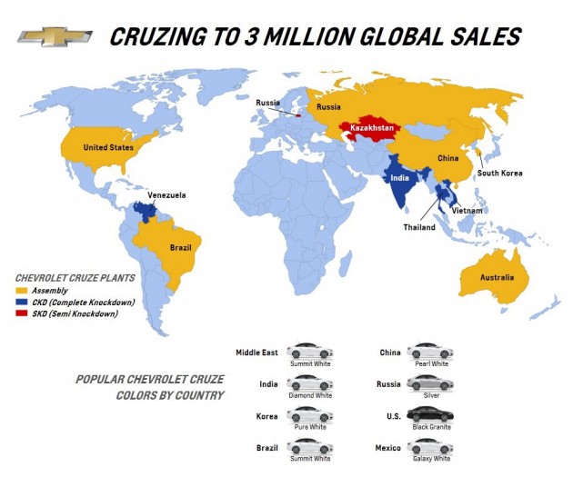 3 millionth cruze