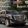 GM's 2014 August Sales Results