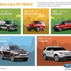 Seven Millionth Ford Explorer