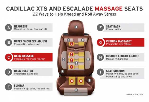 Cadillac Massage Chairs