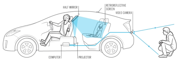 transparent car