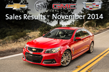 GM’s November Sales