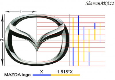 Mazda Logo schematics